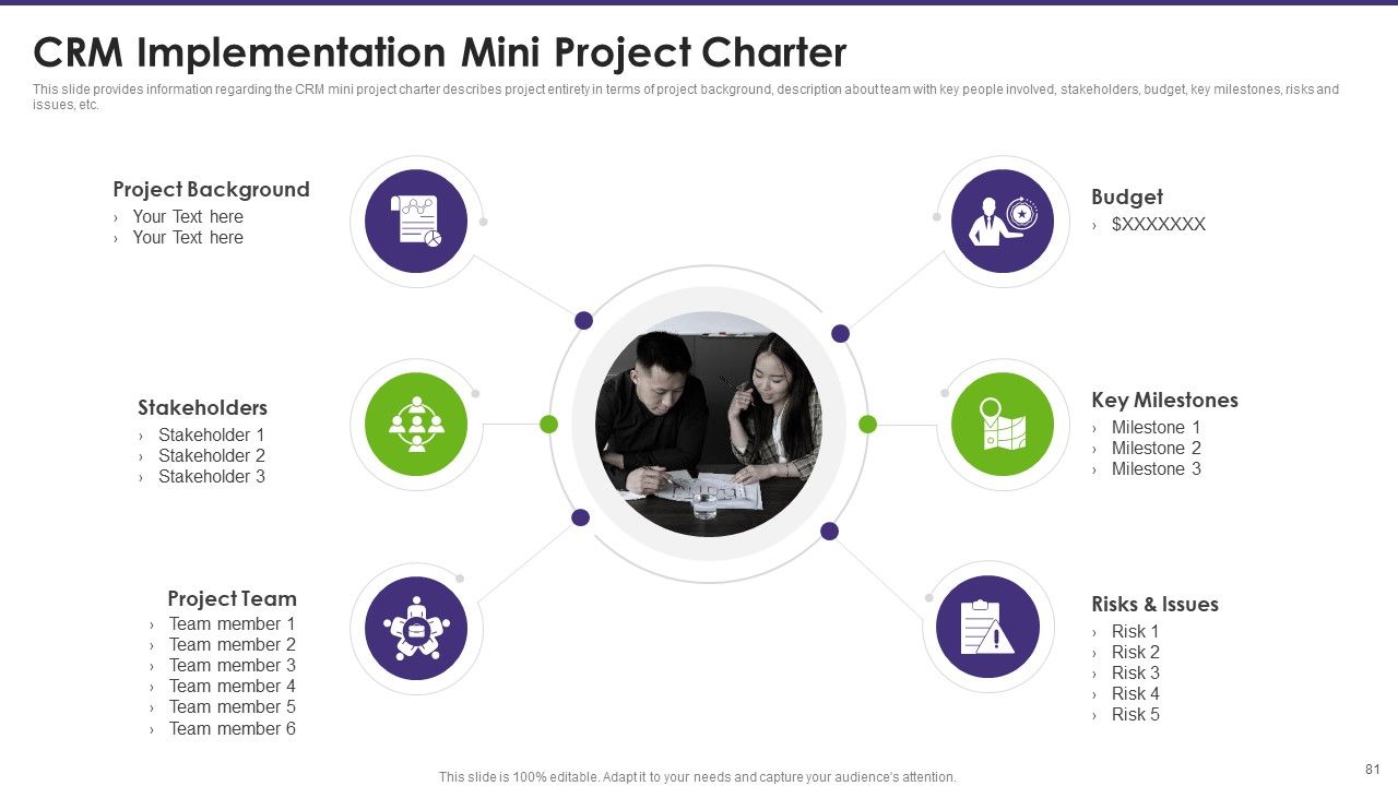 Customer Relationship Management Toolkit To Transform Processes Ppt PowerPoint Presentation Complete Deck With Slides Slide74