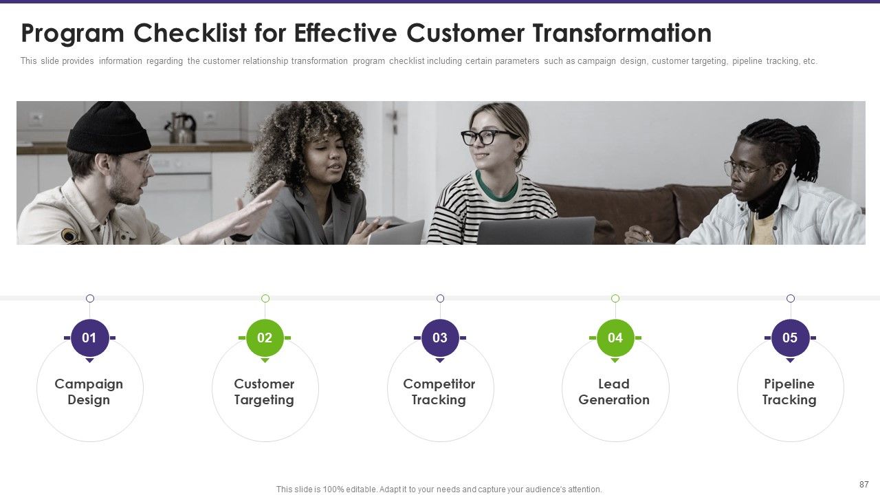 Customer Relationship Management Toolkit To Transform Processes Ppt PowerPoint Presentation Complete Deck With Slides Slide80