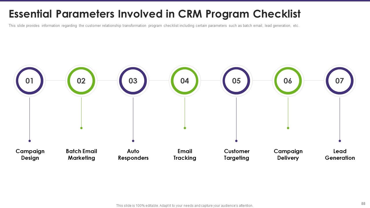 Customer Relationship Management Toolkit To Transform Processes Ppt PowerPoint Presentation Complete Deck With Slides Slide81
