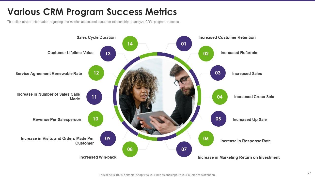 Customer Relationship Management Toolkit To Transform Processes Ppt PowerPoint Presentation Complete Deck With Slides Slide89
