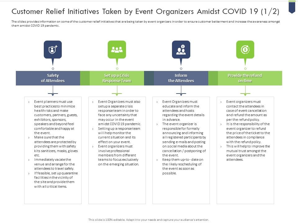 Customer_Relief_Initiatives_Taken_By_Event_Organizers_Amidst_Covid_19_Safety_Icons_PDF_Slide_1.jpg