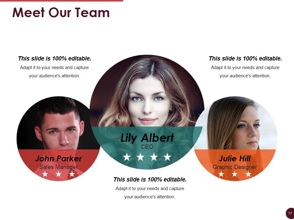 Customer Retention And Loyalty Ppt PowerPoint Presentation Complete Deck With Slides Slide17