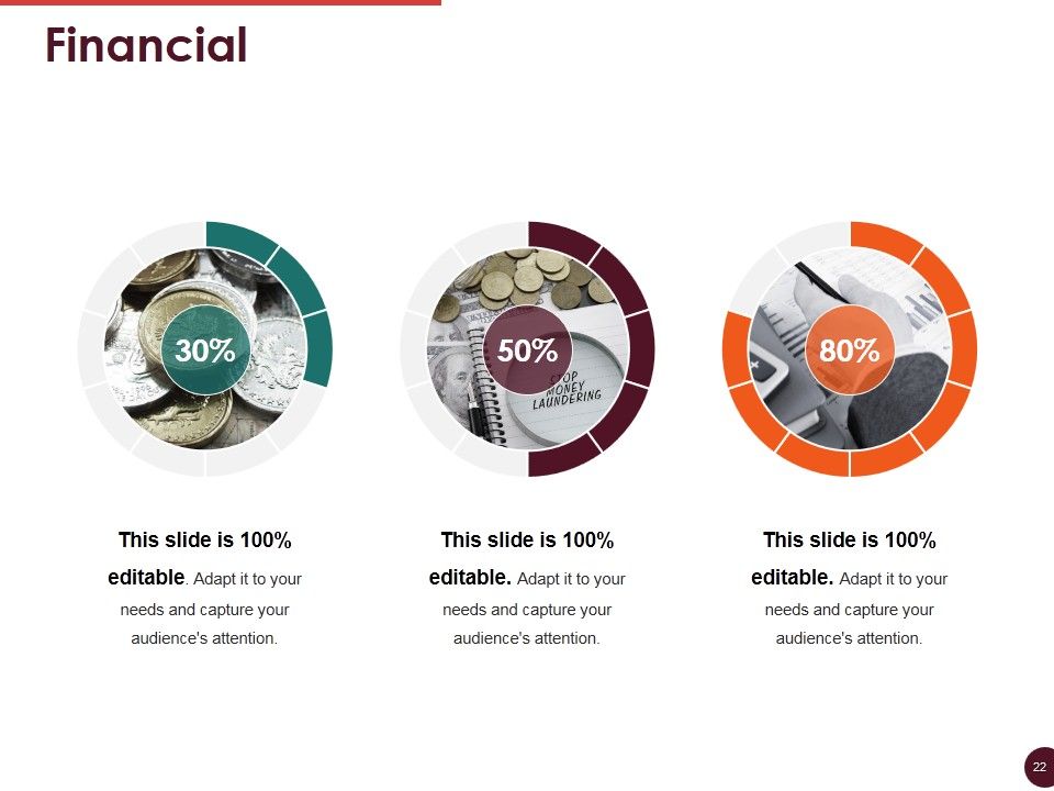 Customer Retention And Loyalty Ppt PowerPoint Presentation Complete Deck With Slides Slide22