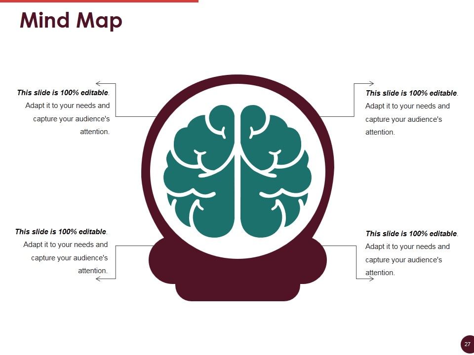 Customer Retention And Loyalty Ppt PowerPoint Presentation Complete Deck With Slides Slide27