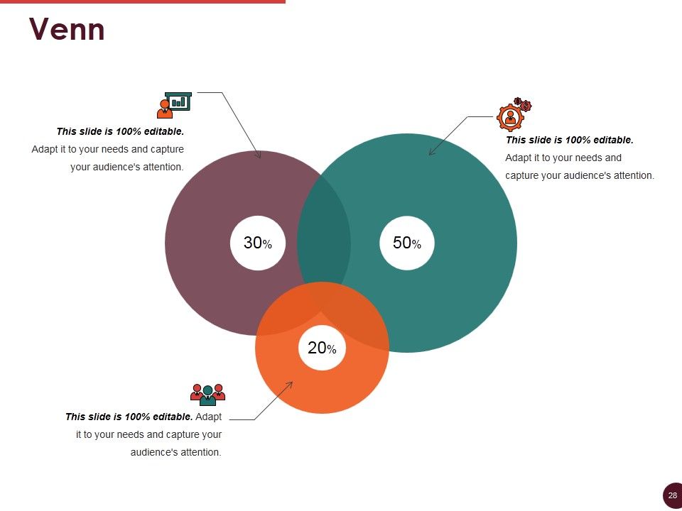 Customer Retention And Loyalty Ppt PowerPoint Presentation Complete Deck With Slides Slide28