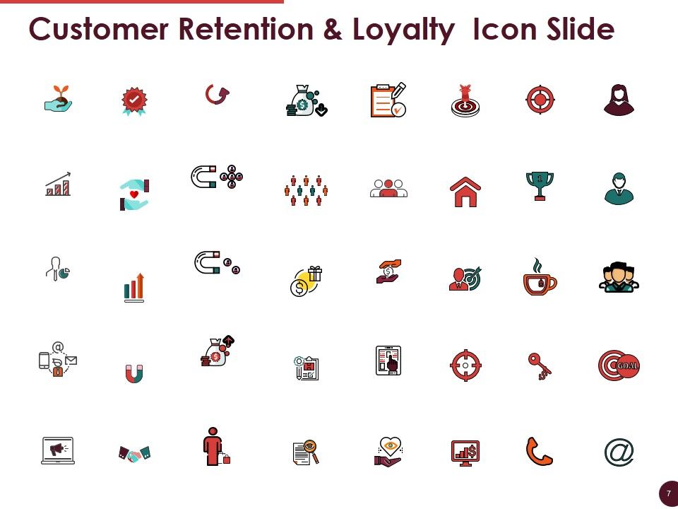 Customer Retention And Loyalty Ppt PowerPoint Presentation Complete Deck With Slides Slide07
