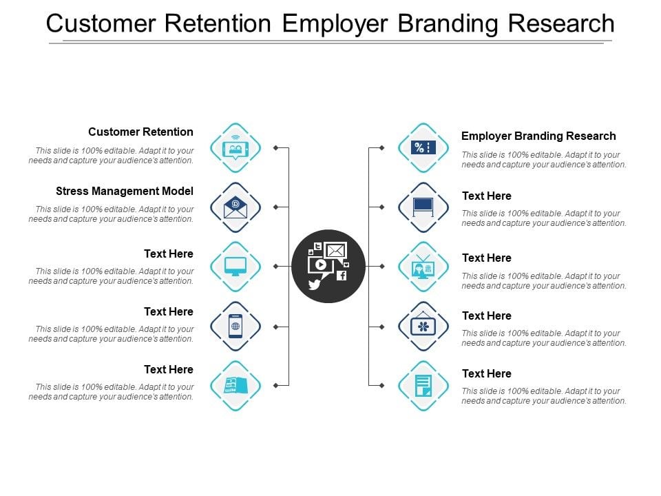 Customer_Retention_Employer_Branding_Research_Stress_Management_Model_Ppt_PowerPoint_Presentation_Visual_Aids_Icon_Slide_1.jpg