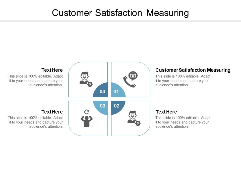 Customer_Satisfaction_Measuring_Ppt_PowerPoint_Presentation_Model_Icons_Cpb_Slide_1.jpg