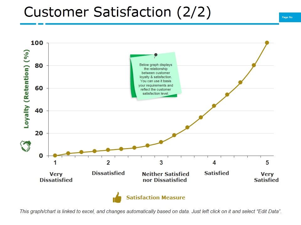 Customer_Satisfaction_Template_1_Ppt_PowerPoint_Presentation_Icon_Grid_Slide_1.jpg