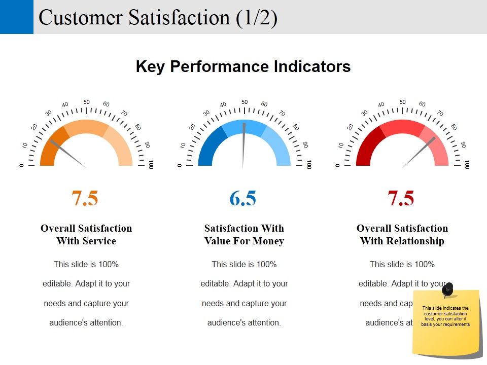 Customer_Satisfaction_Template_1_Ppt_PowerPoint_Presentation_Icon_Outline_Slide_1.jpg