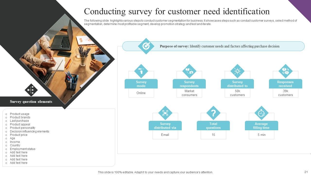 Customer Segmentation And Behavioral Analysis For Effective Marketing Ppt PowerPoint Presentation Complete Deck With Slides Slide21