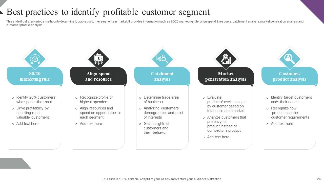 Customer Segmentation And Behavioral Analysis For Effective Marketing Ppt PowerPoint Presentation Complete Deck With Slides Slide24
