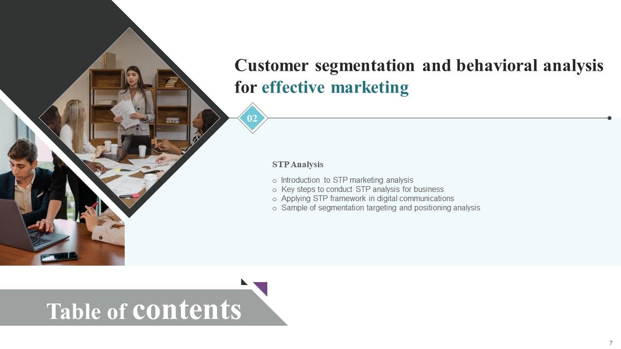 Customer Segmentation And Behavioral Analysis For Effective Marketing Ppt PowerPoint Presentation Complete Deck With Slides Slide07