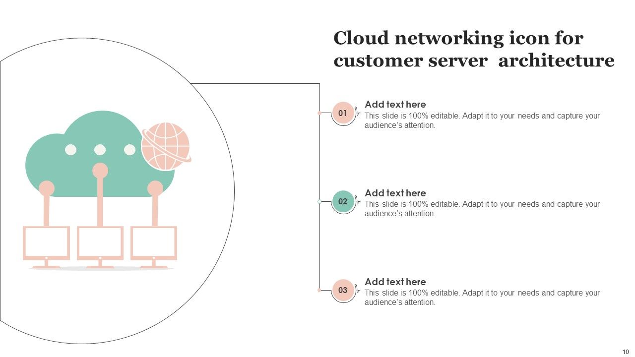 Customer Server Architecture Ppt PowerPoint Presentation Complete Deck ...