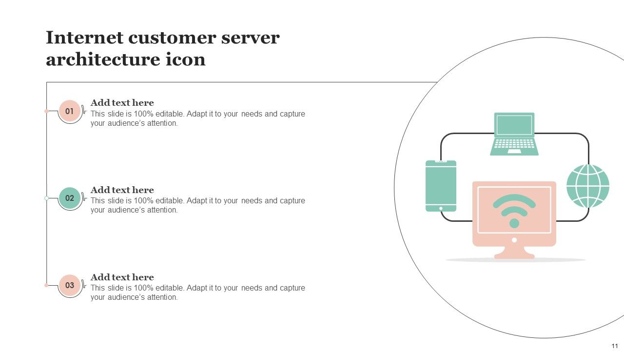 Customer Server Architecture Ppt PowerPoint Presentation Complete Deck ...