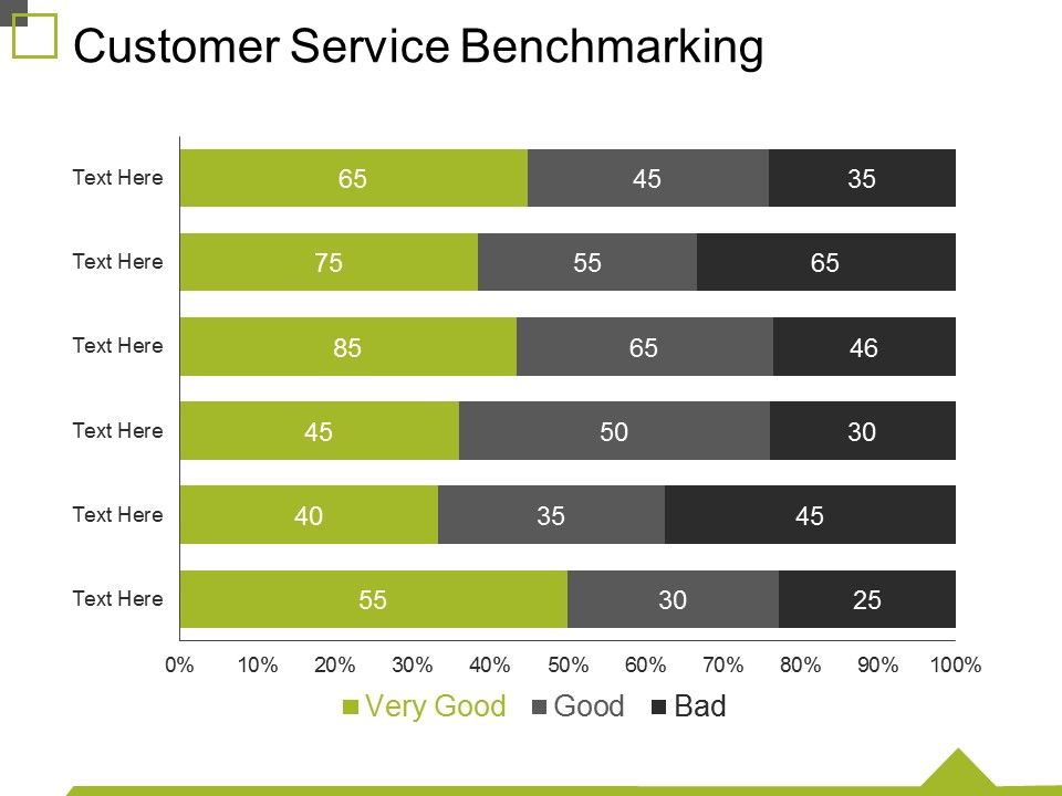 Customer_Service_Benchmarking_Template_1_Ppt_PowerPoint_Presentation_Icon_Design_Inspiration_Slide_1.jpg