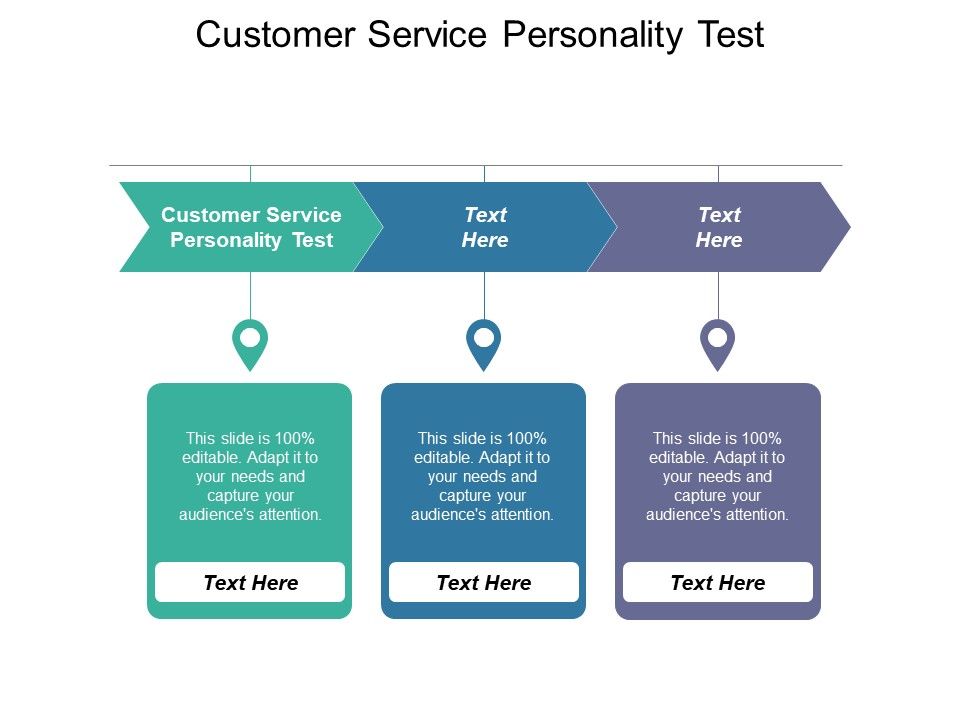 Customer_Service_Personality_Test_Ppt_PowerPoint_Presentation_Icon_Slides_Slide_1.jpg