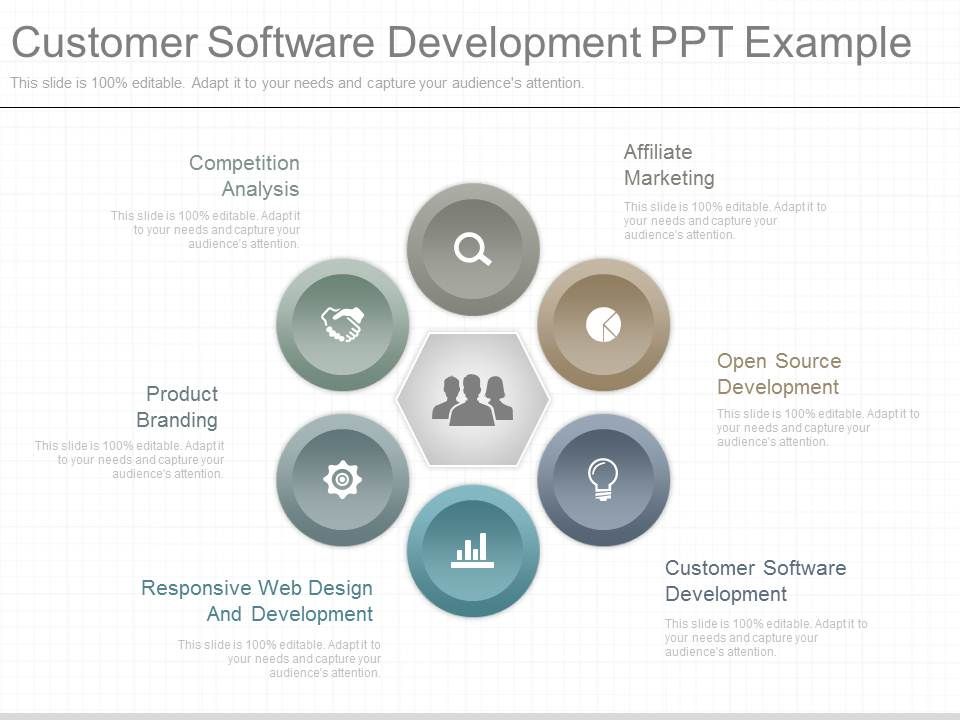 Customer Software Development Ppt Example