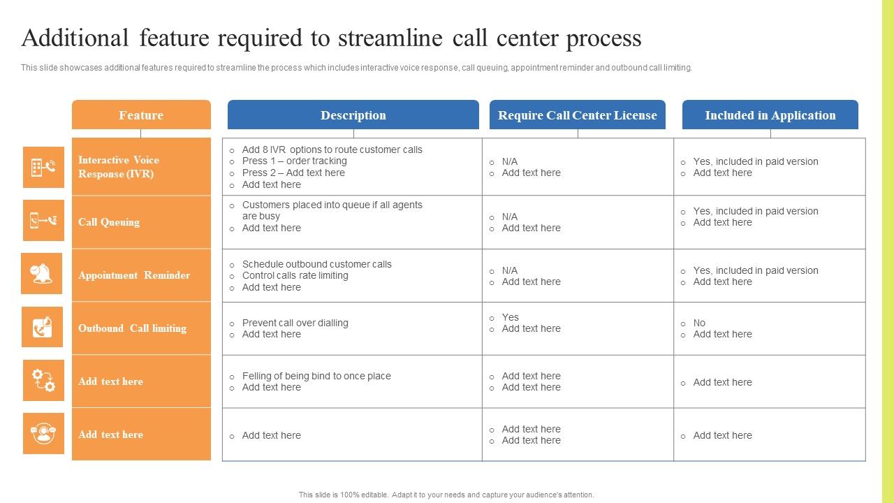 Customer Support Center Additional Feature Required To Streamline Call ...