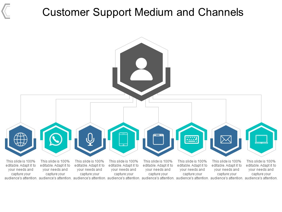 Customer_Support_Medium_And_Channels_Ppt_PowerPoint_Presentation_Pictures_Images_Slide_1.jpg
