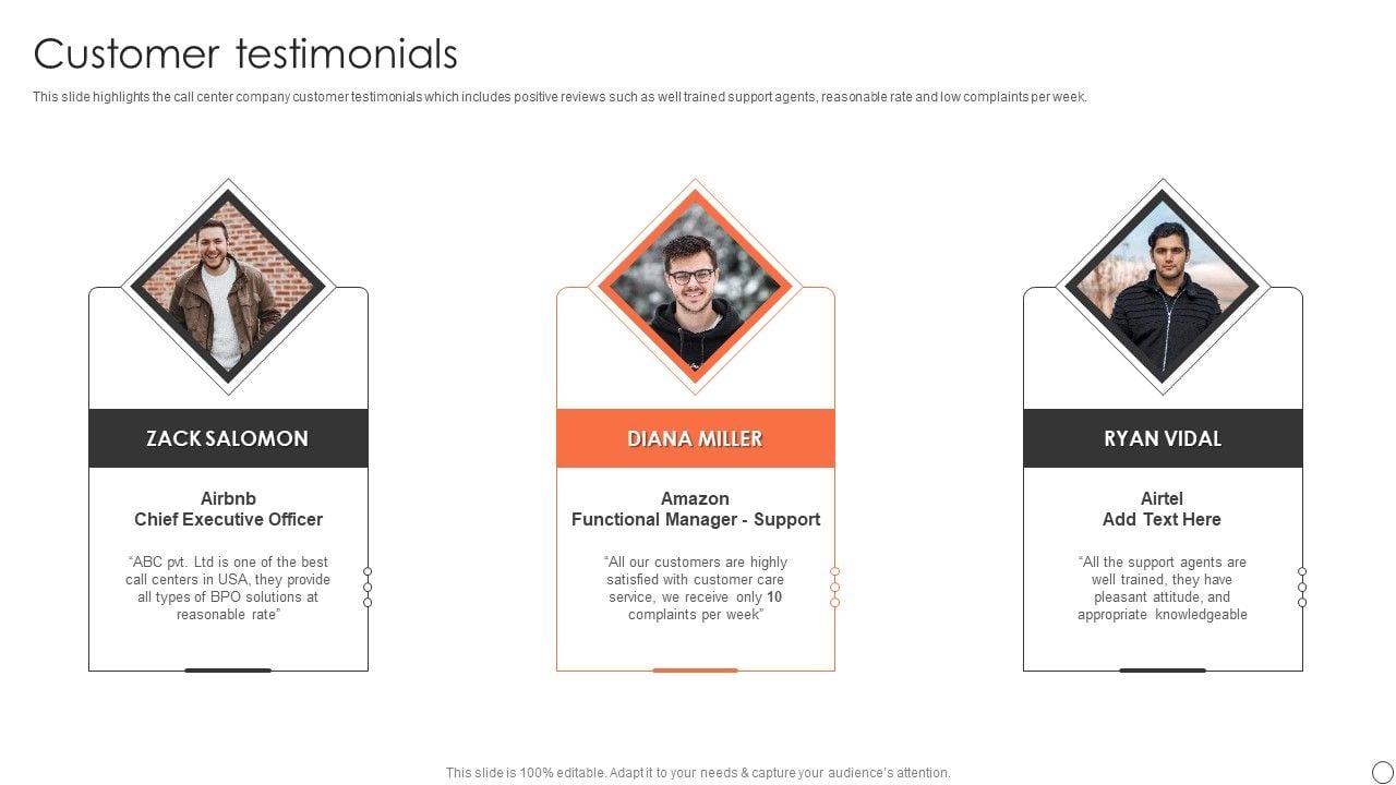 Customer_Support_Services_Company_Profile_Customer_Testimonials_Ppt_Icon_Layout_PDF_Slide_1.jpg