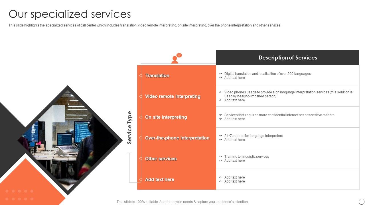 Customer_Support_Services_Company_Profile_Our_Specialized_Services_Ppt_Icon_Aids_PDF_Slide_1.jpg