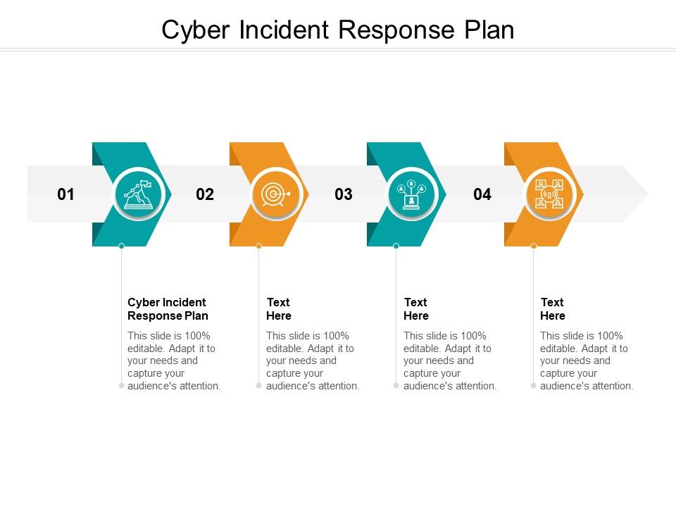 Cyber_Incident_Response_Plan_Ppt_PowerPoint_Presentation_Icon_Guide_Cpb_Slide_1.jpg