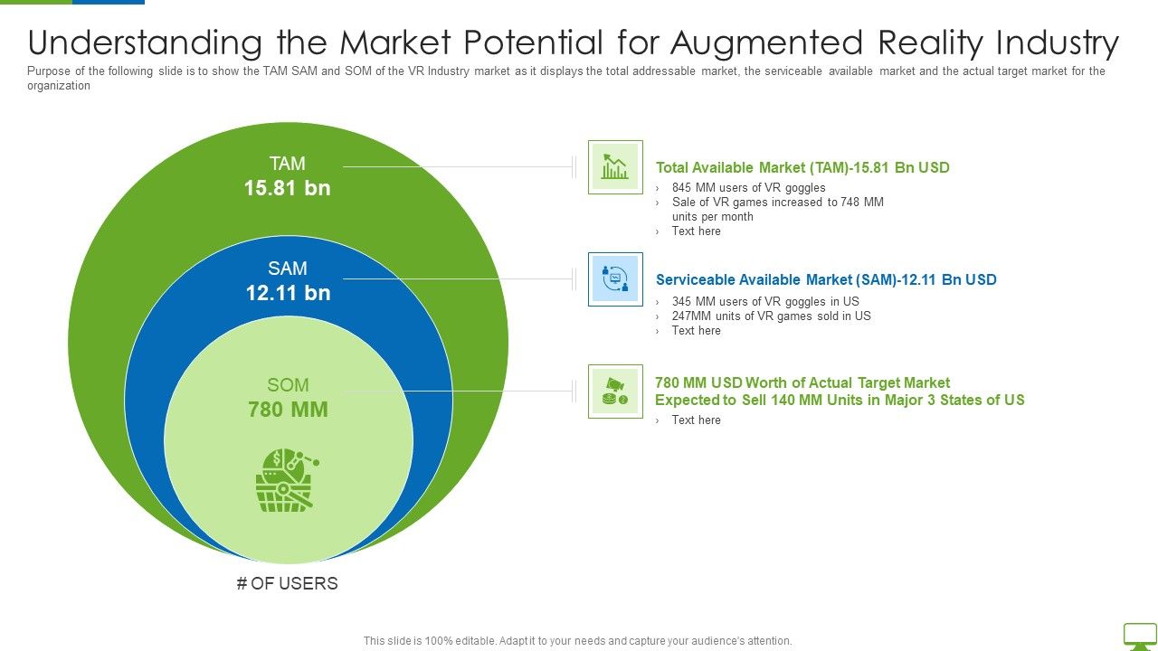 Cyber_Network_Simulation_Platform_Capital_Funding_Pitch_Deck_Understanding_The_Market_Potential_Icons_PDF_Slide_1.jpg