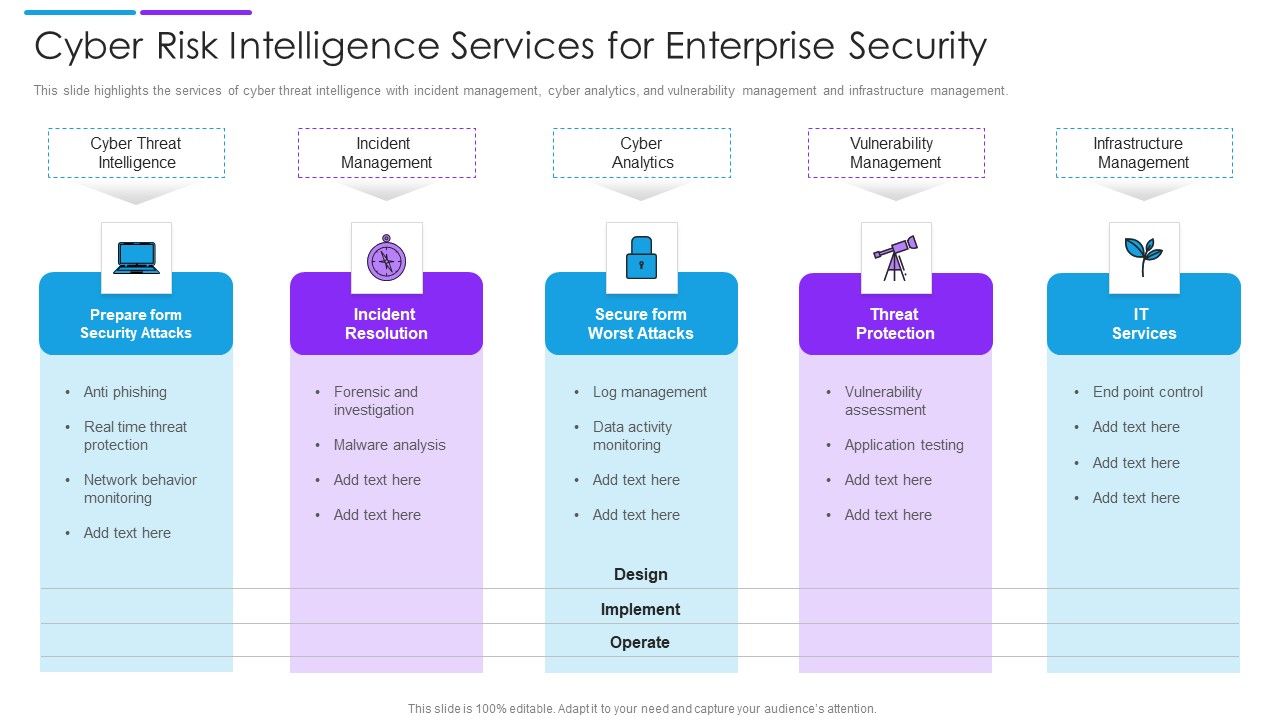 Cyber_Risk_Intelligence_Services_For_Enterprise_Security_Icons_PDF_Slide_1.jpg