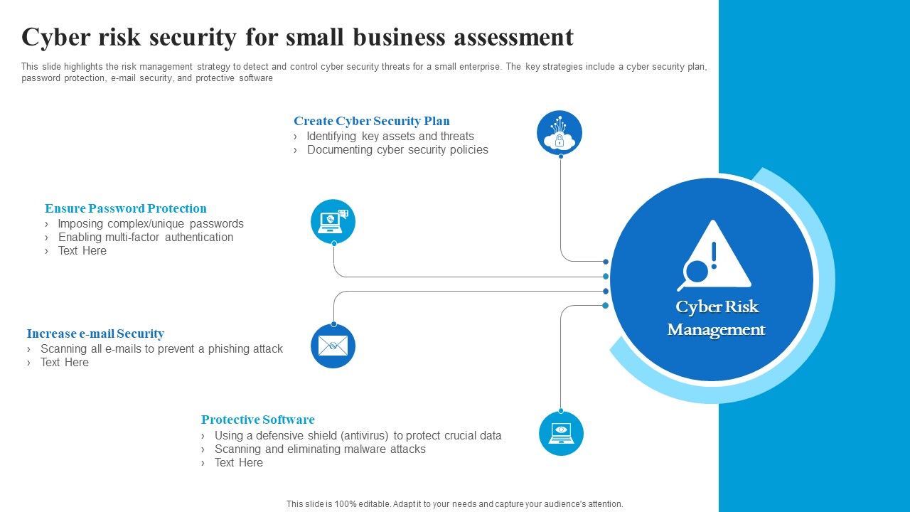Cyber Risk Security For Small Business Assessment Brochure Pdf Cyber Risk Security For Small Business Assessment Brochure Pdf