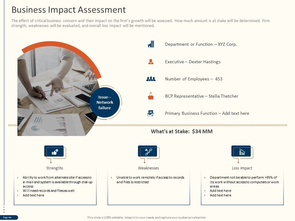 Cyber_Security_For_Your_Organization_Business_Impact_Assessment_Ppt_Icon_Designs_PDF_Slide_1.jpg