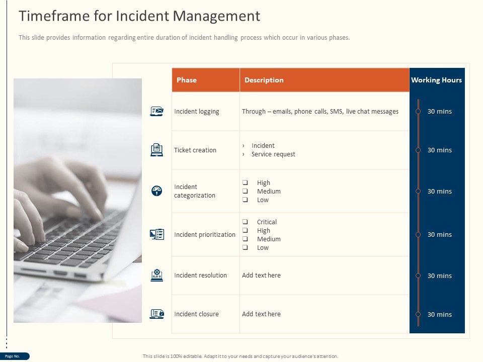 Cyber_Security_For_Your_Organization_Timeframe_For_Incident_Management_Ppt_Icon_Graphics_Design_PDF_Slide_1.jpg