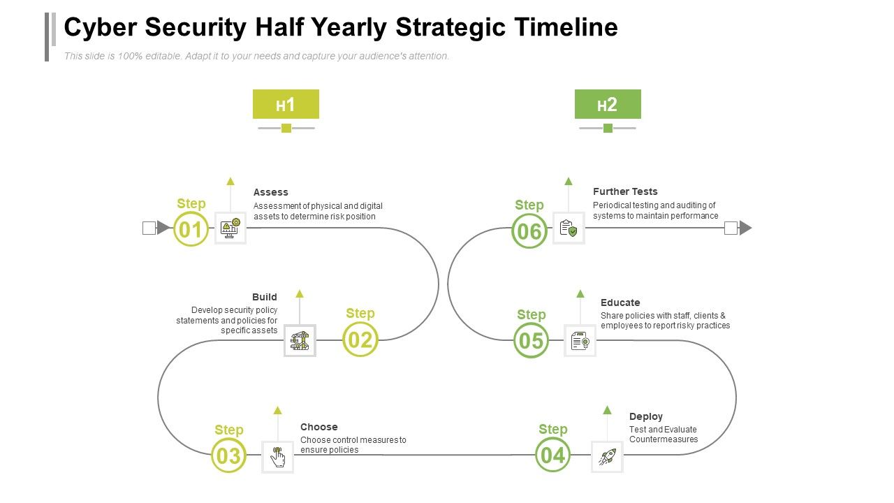 Cyber_Security_Half_Yearly_Strategic_Timeline_Icons_Slide_1.jpg
