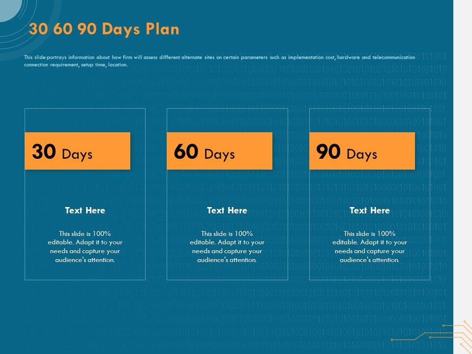 Cyber Security Implementation Framework 30 60 90 Days Plan Ppt