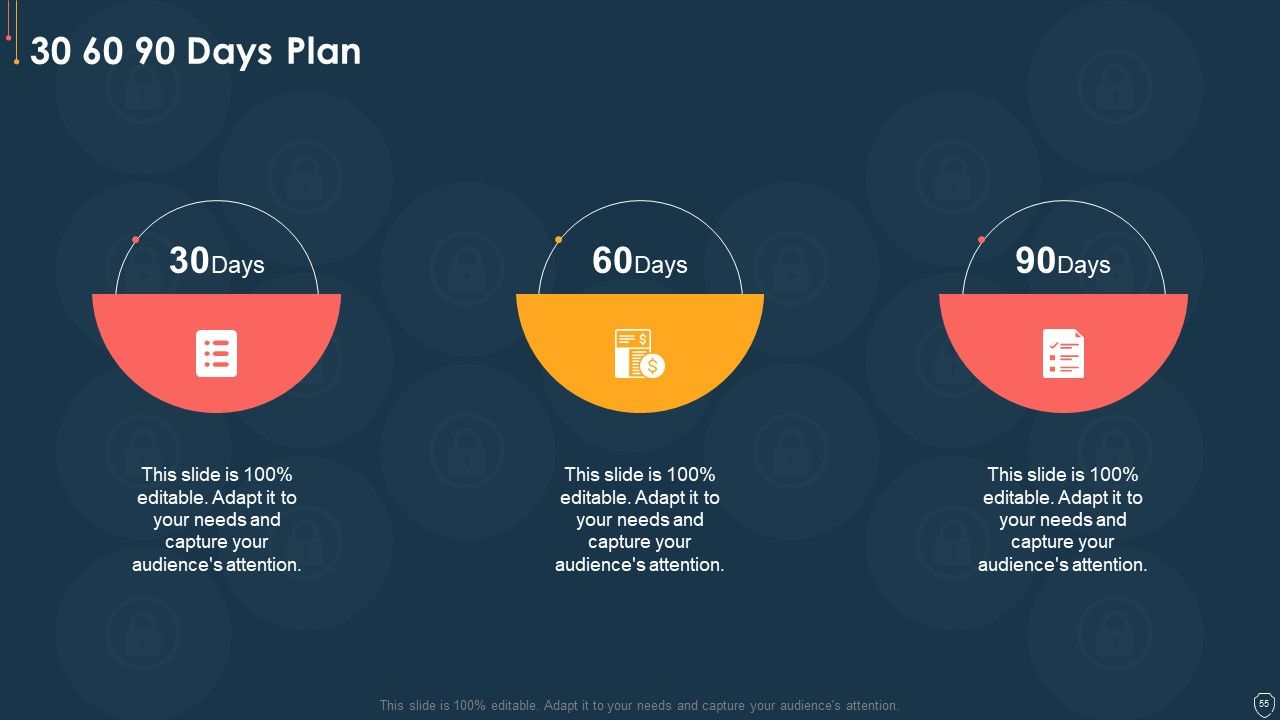 Cyber Security Risk Management Plan Ppt PowerPoint Presentation Complete Deck With Slides Slide55