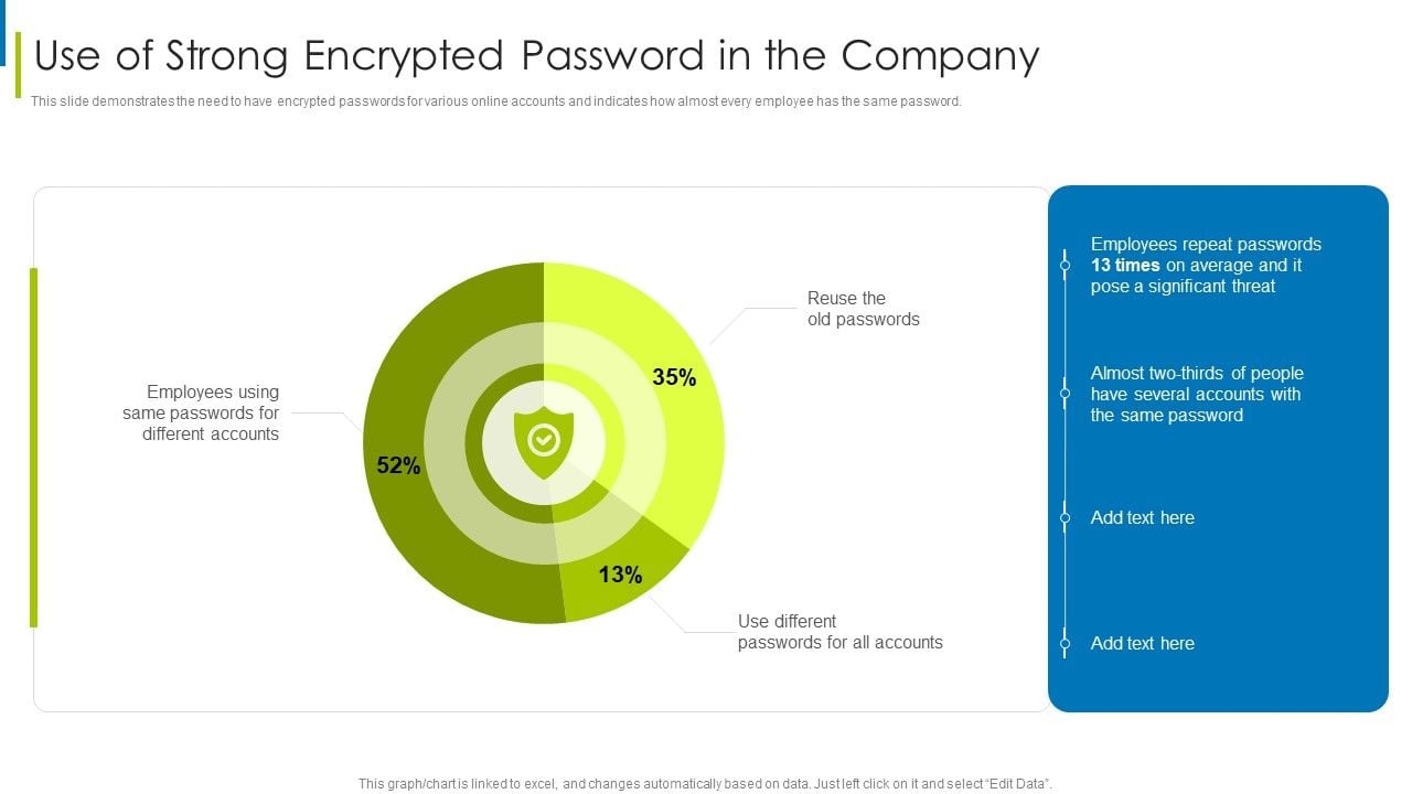 Cyber_Terrorism_Assault_Use_Of_Strong_Encrypted_Password_In_The_Company_Icons_PDF_Slide_1.jpg