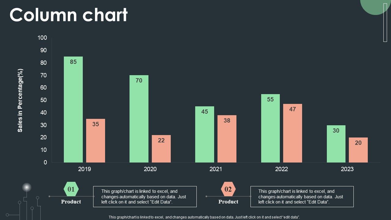 Cybersecurity_Guidelines_IT_Column_Chart_Ppt_PowerPoint_Presentation_Icon_Show_PDF_Slide_1.jpg