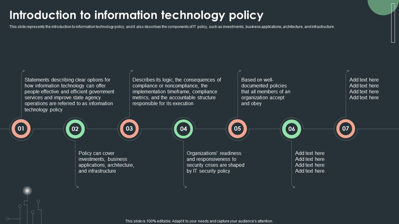 Cybersecurity_Guidelines_IT_Introduction_To_Information_Technology_Policy_Icons_PDF_Slide_1.jpg