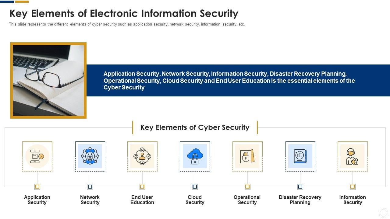 Cybersecurity Key Elements Of Electronic Information Security Ppt ...