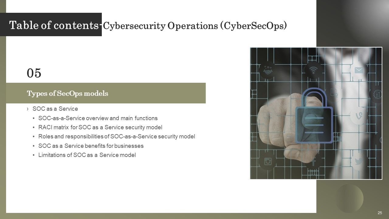 Cybersecurity Operations Cybersecops Ppt PowerPoint Presentation Complete Deck With Slides Slide25