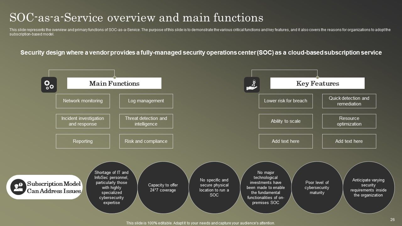 Cybersecurity Operations Cybersecops Ppt PowerPoint Presentation Complete Deck With Slides Slide26
