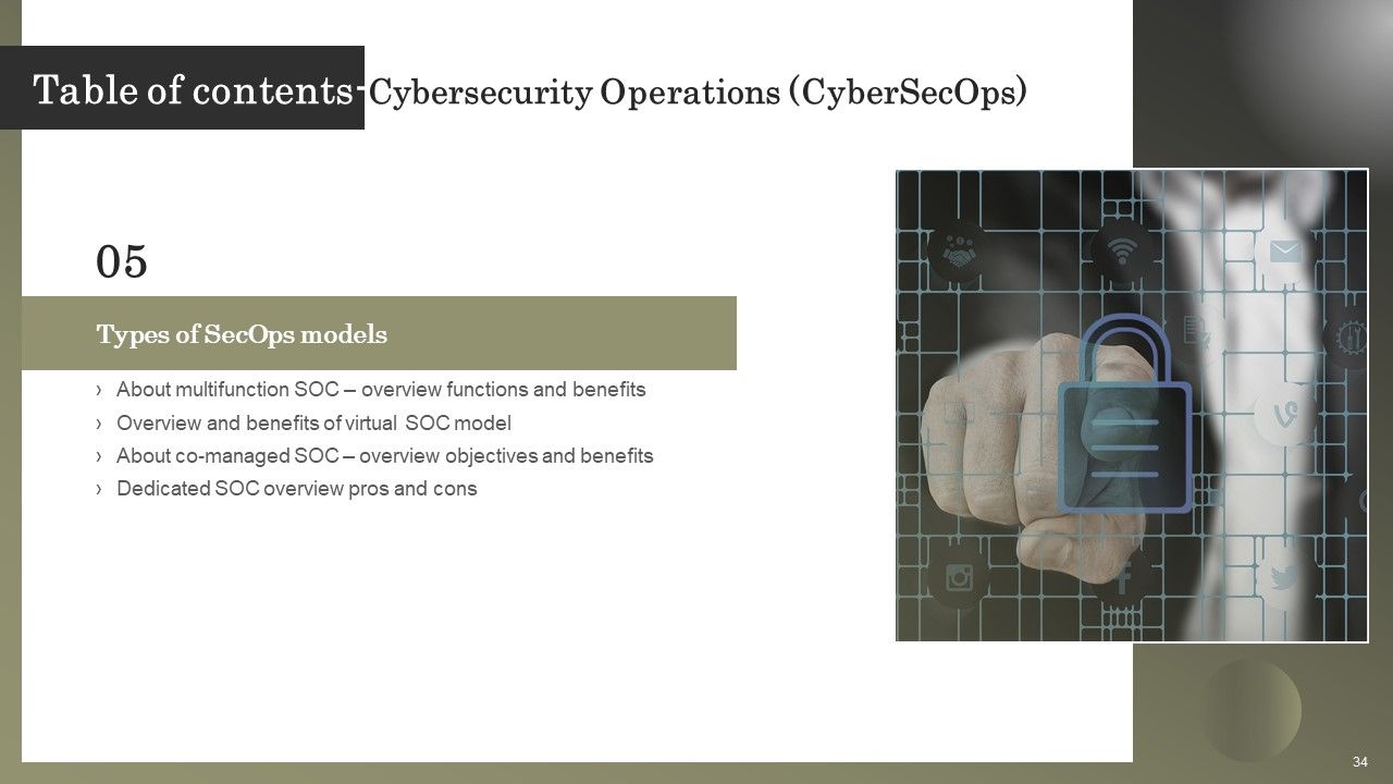 Cybersecurity Operations Cybersecops Ppt PowerPoint Presentation Complete Deck With Slides Slide34