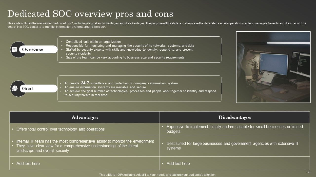 Cybersecurity Operations Cybersecops Ppt PowerPoint Presentation Complete Deck With Slides Slide38