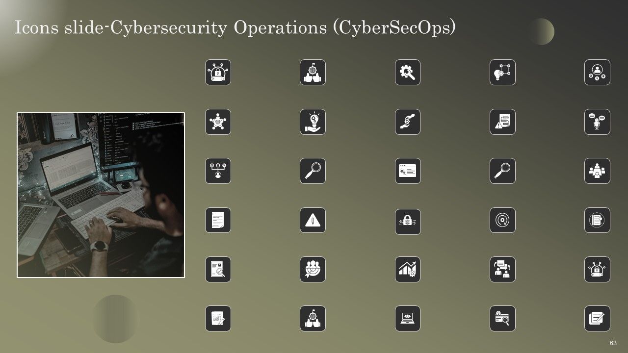 Cybersecurity Operations Cybersecops Ppt PowerPoint Presentation Complete Deck With Slides Slide63