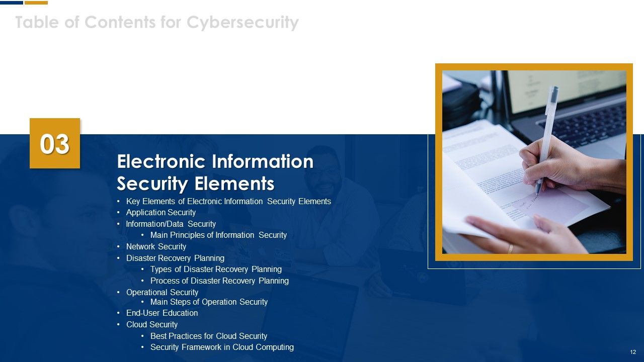 Cybersecurity Ppt PowerPoint Presentation Complete With Slides Slide11
