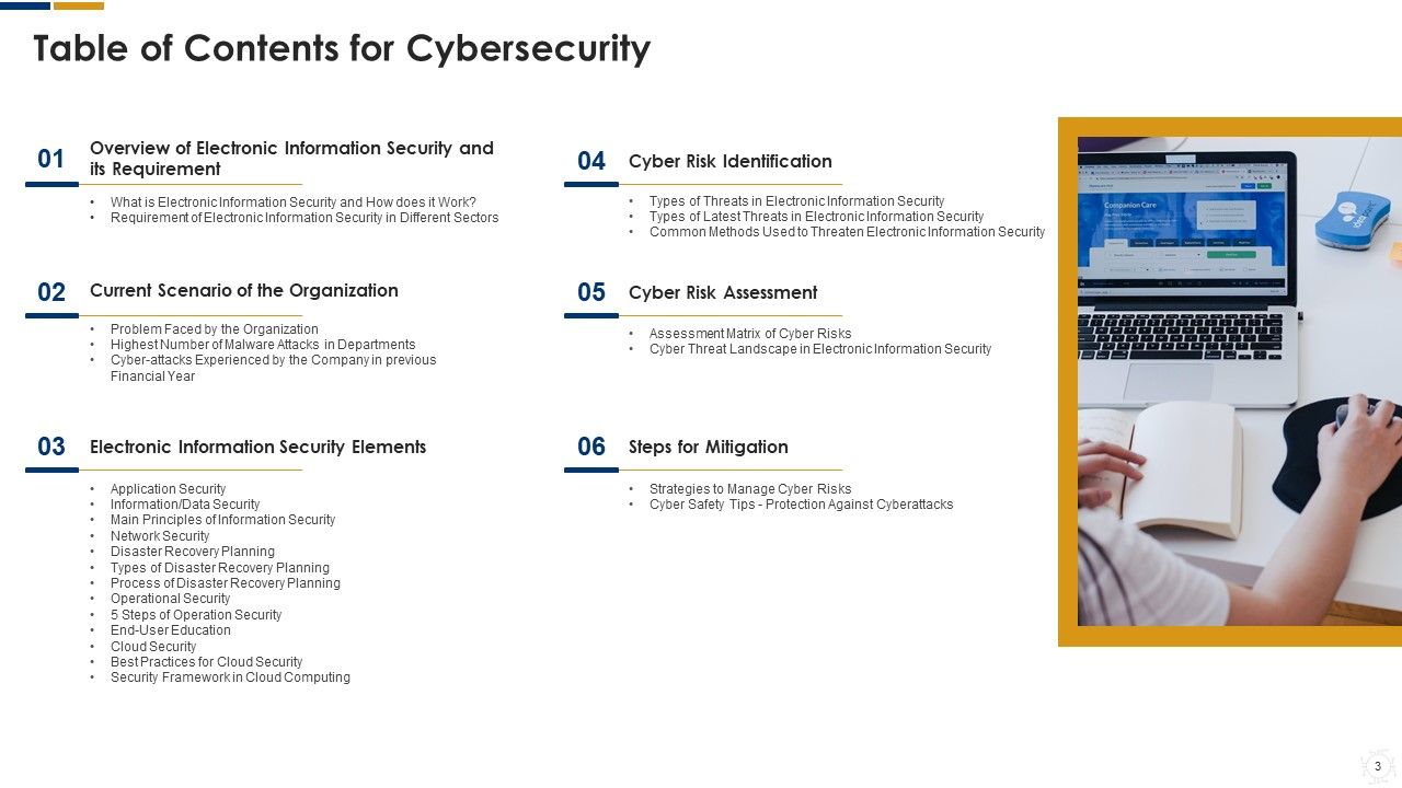 Cybersecurity Ppt PowerPoint Presentation Complete With Slides Slide03