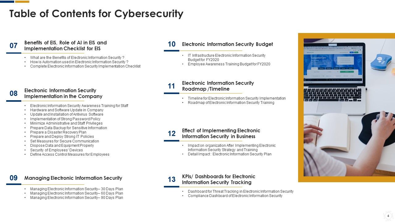 Cybersecurity Ppt PowerPoint Presentation Complete With Slides Slide04