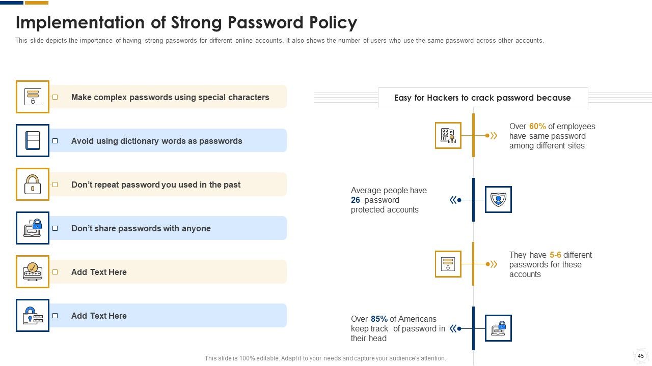 Cybersecurity Ppt PowerPoint Presentation Complete With Slides Slide42