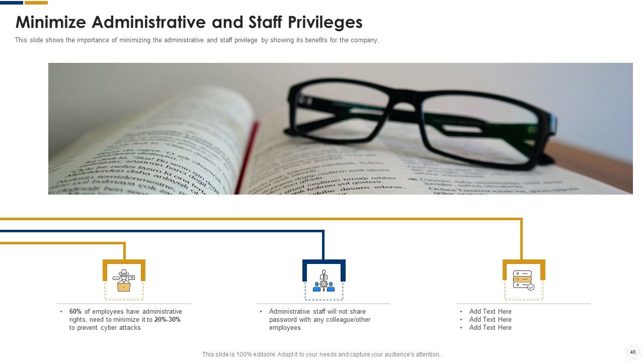 Cybersecurity Ppt PowerPoint Presentation Complete With Slides Slide43