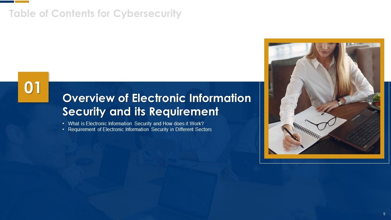 Cybersecurity Ppt PowerPoint Presentation Complete With Slides Slide05
